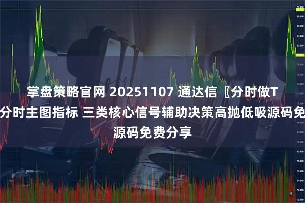 掌盘策略官网 20251107 通达信〖分时做T买卖〗分时主图指标 三类核心信号辅助决策高抛低吸源码免费分享